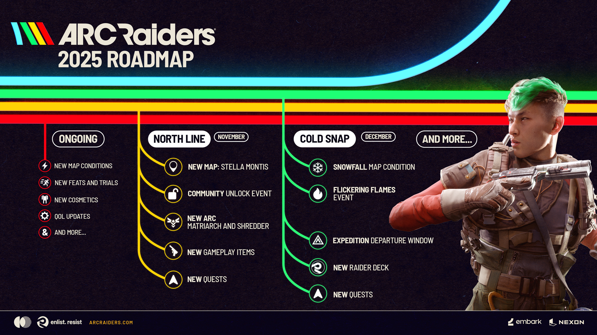 Arc Raiders Roadmap Reveals New Map In November, Quests, And More In The Months Ahead